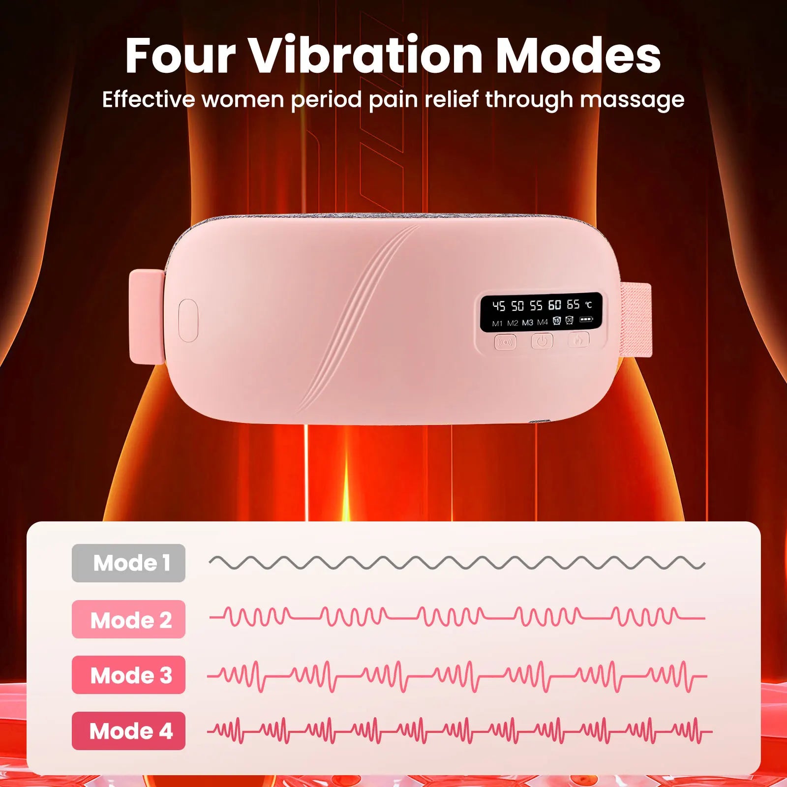 Cinturón Térmico Menstrual PRO - Alivio Rápido con Calor y Vibración