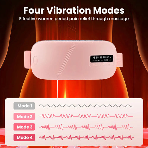 Cinturón Térmico Menstrual PRO - Alivio Rápido con Calor y Vibración