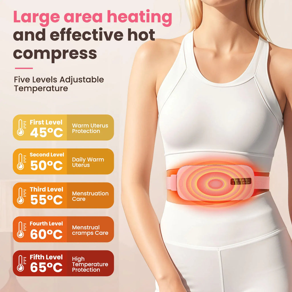 Cinturón Térmico Menstrual PRO - Alivio Rápido con Calor y Vibración